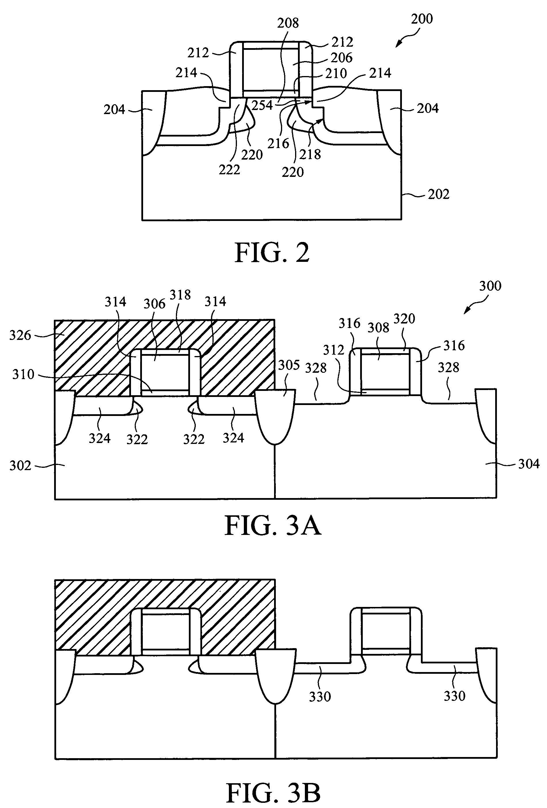 Method of fabricating strain-silicon CMOS