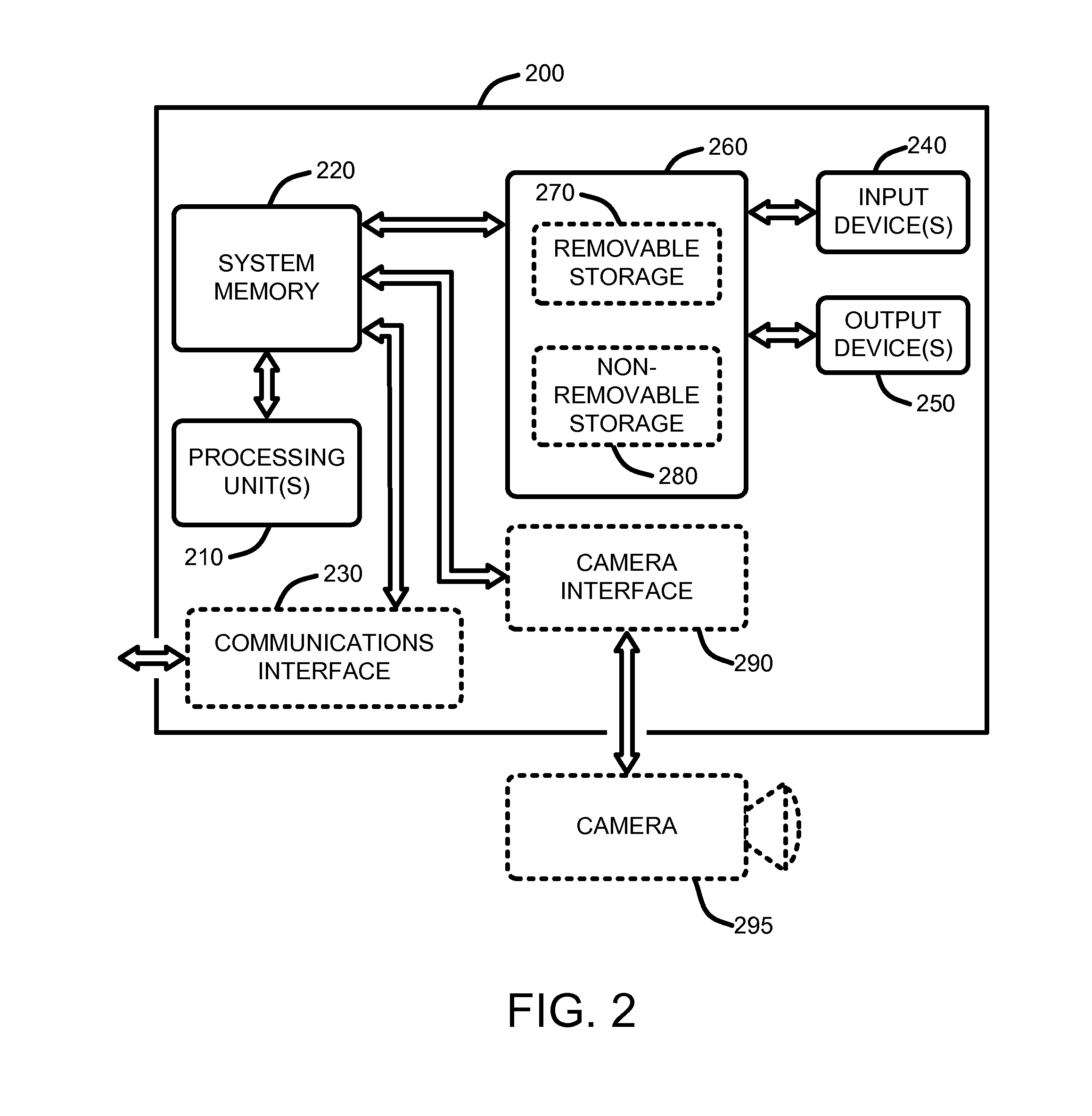 Multiple-instance pruning for learning efficient cascade detectors