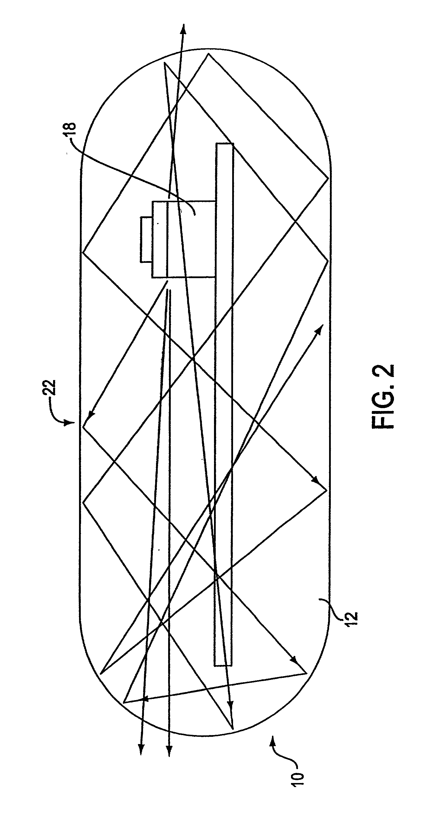 Optical-based sensing devices