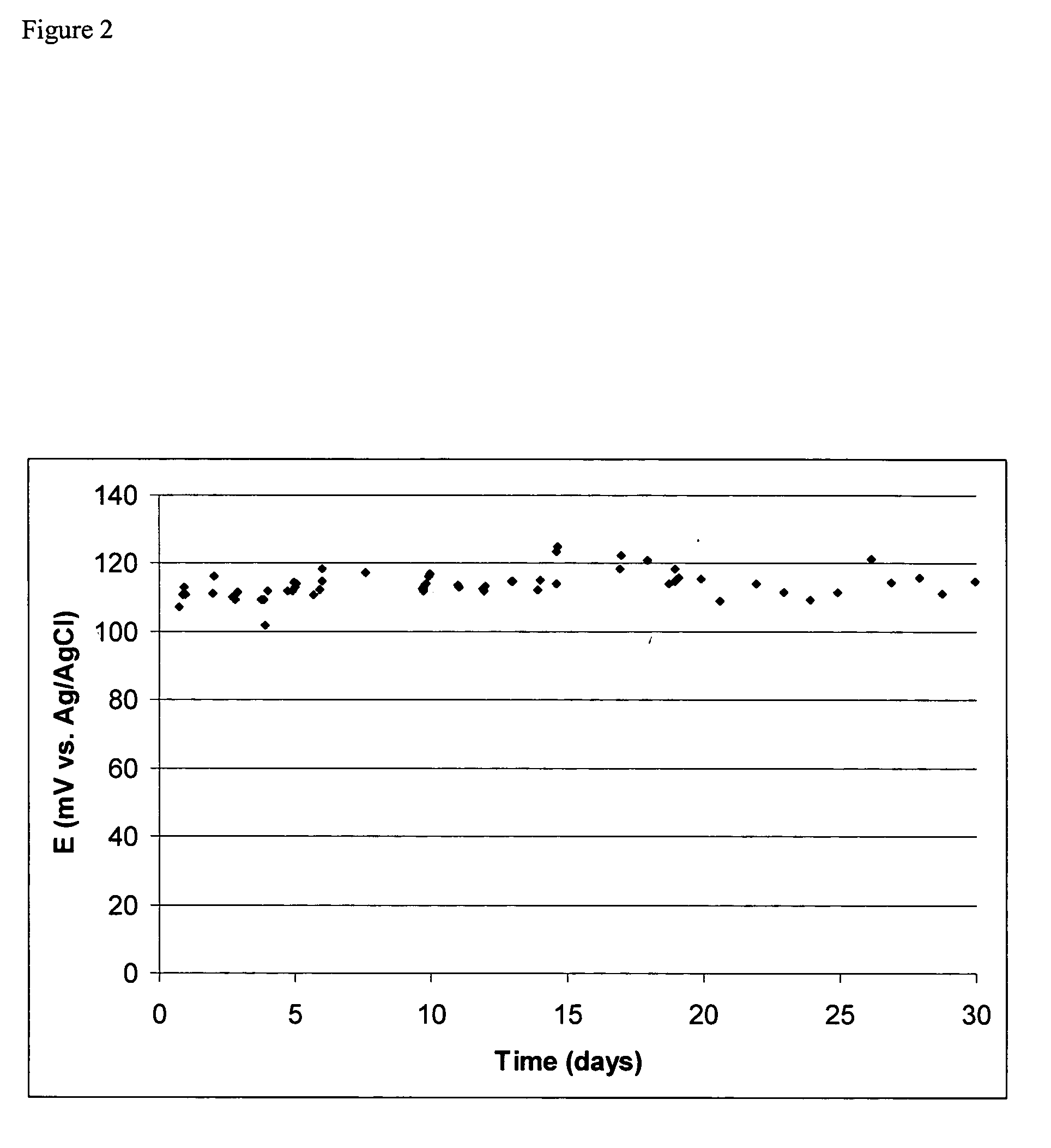 Reference electrode