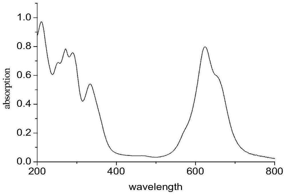 Method for determining long-chain cationic surface active agent by tetrasulfo metal phthalocyanine