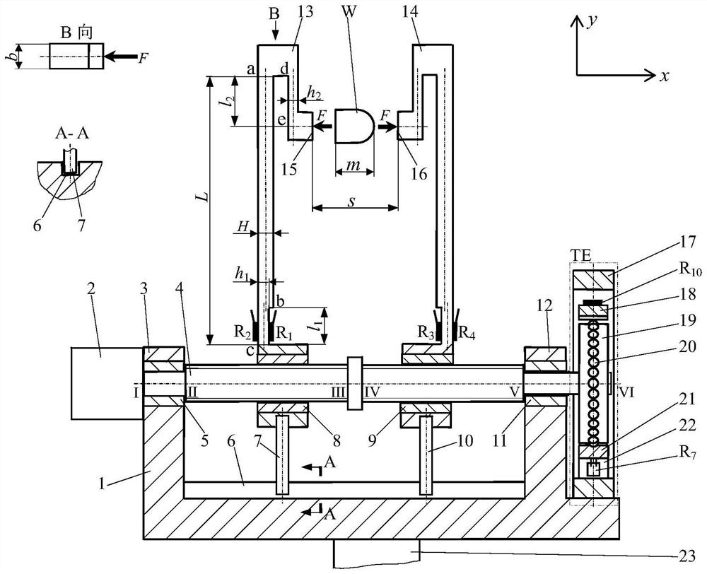 Manipulator to control clamping deformation