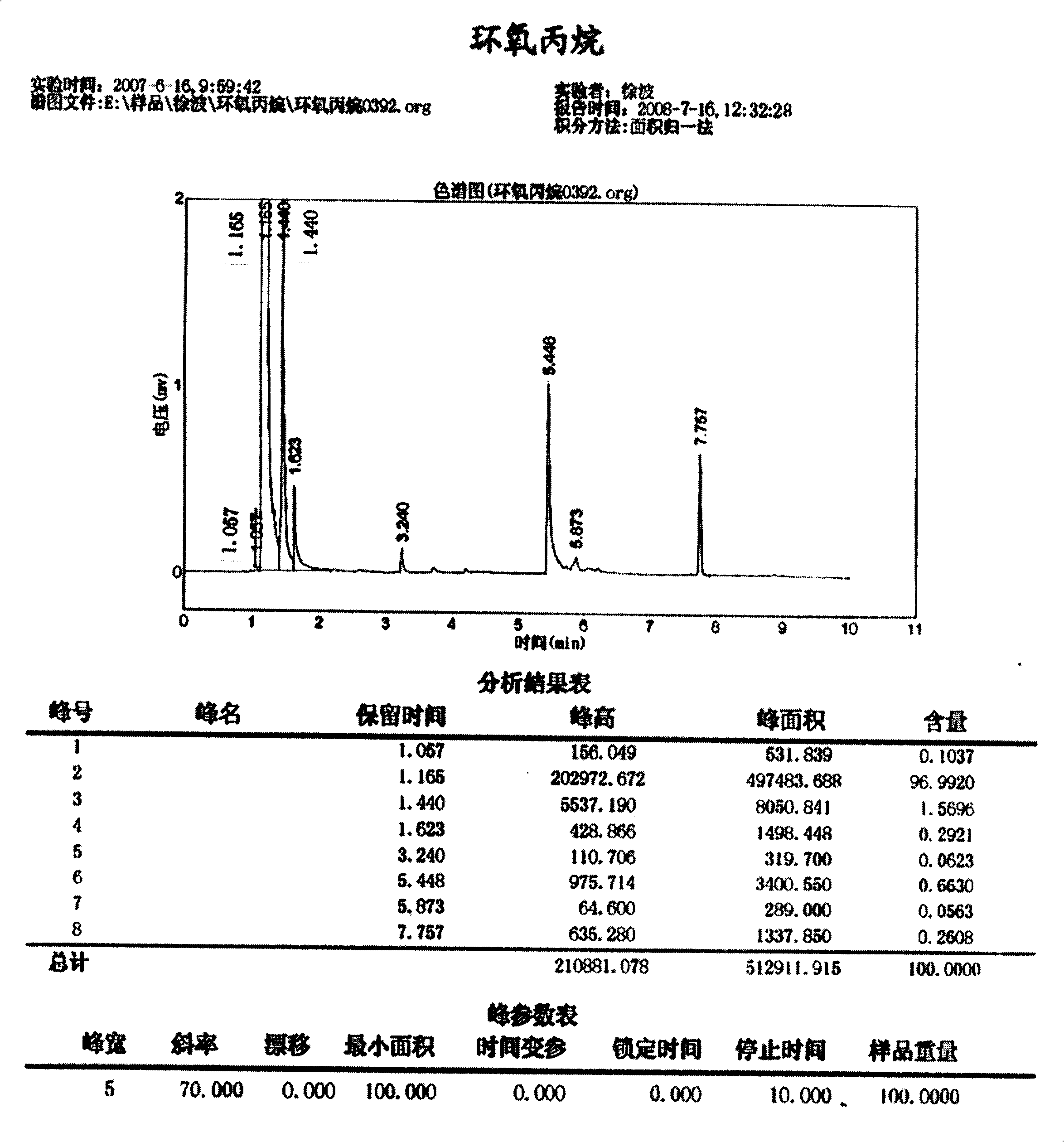 Method for synthesizing beta-hydroxymethyl butyrate