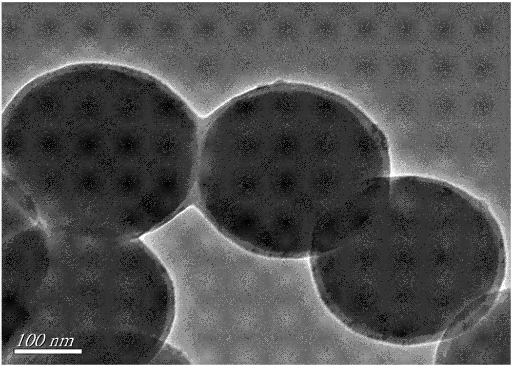 High-specificity sulfanilamide imprinting quantum dot fluorescent sensor and preparation method thereof