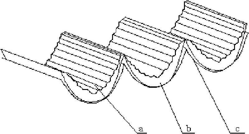 Method for predicting surface roughness in single-point diamond turning