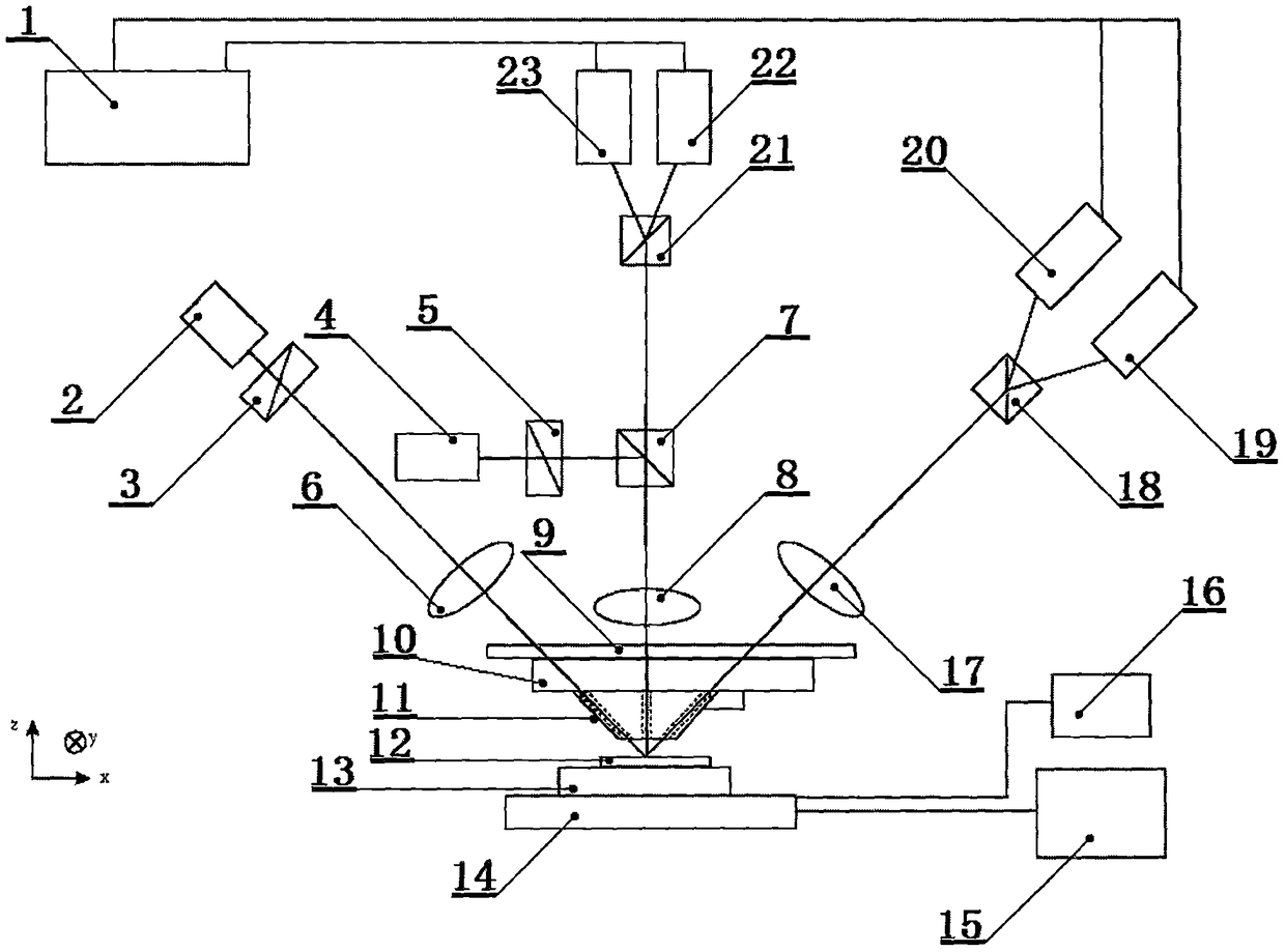 Double beam magnetic spectrograph