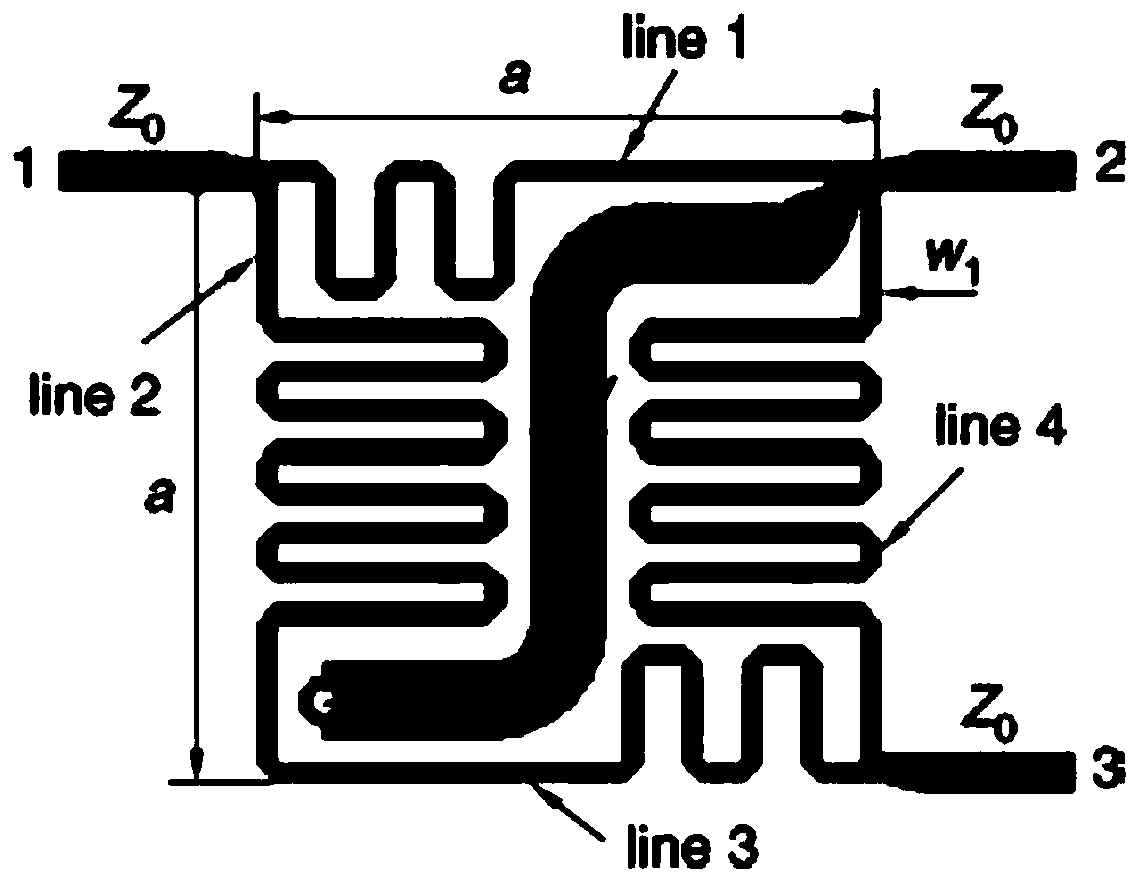 Novel branch line balun