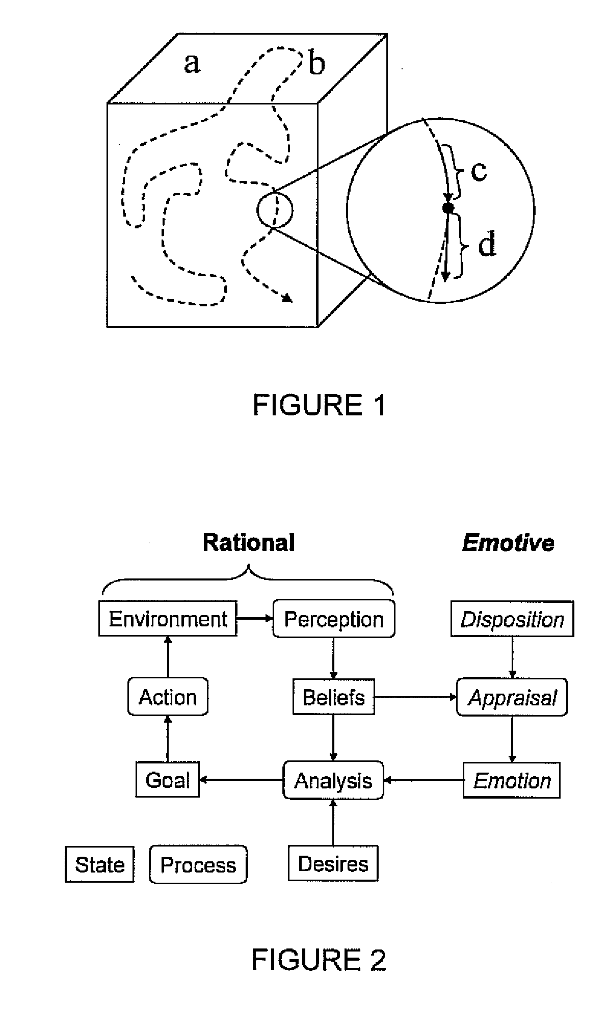 Characterizing and predicting agents via multi-agent evolution