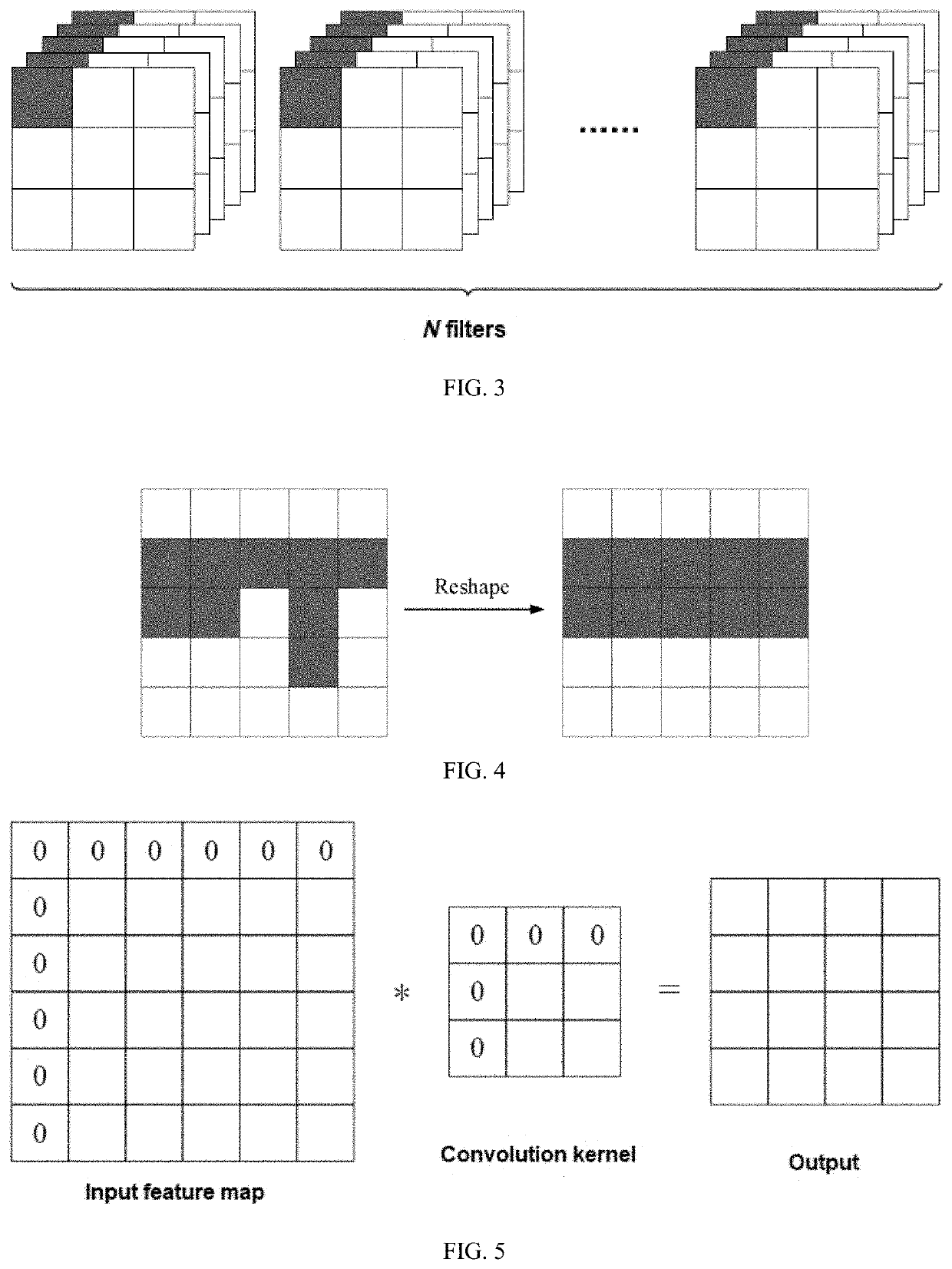 Efficient image classification method based on structured pruning