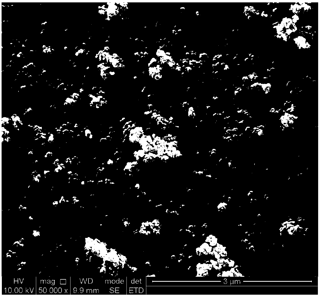 In-situ nano Fe3O4@C composite porous lithium ion battery anode material and preparation method thereof