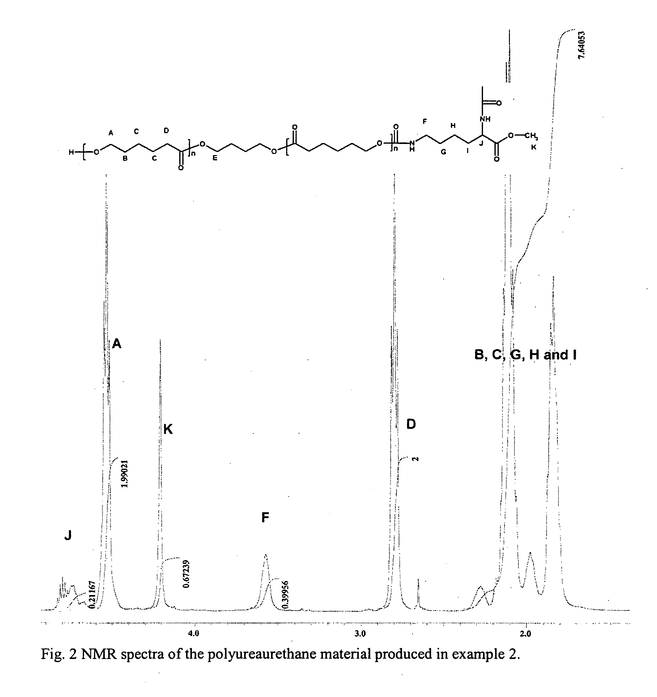 Polyureaurethane material and method of producing a polyureaurethane material