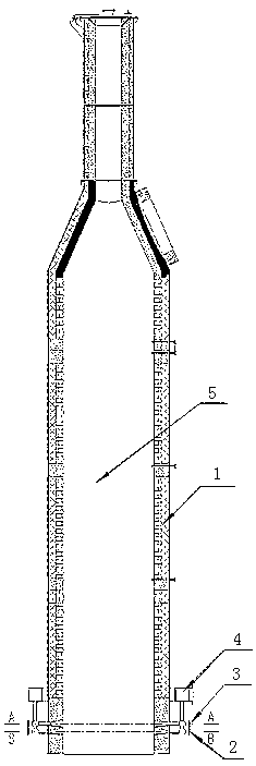 Secondary combustion chamber air-distribution device of hazardous waste incineration system