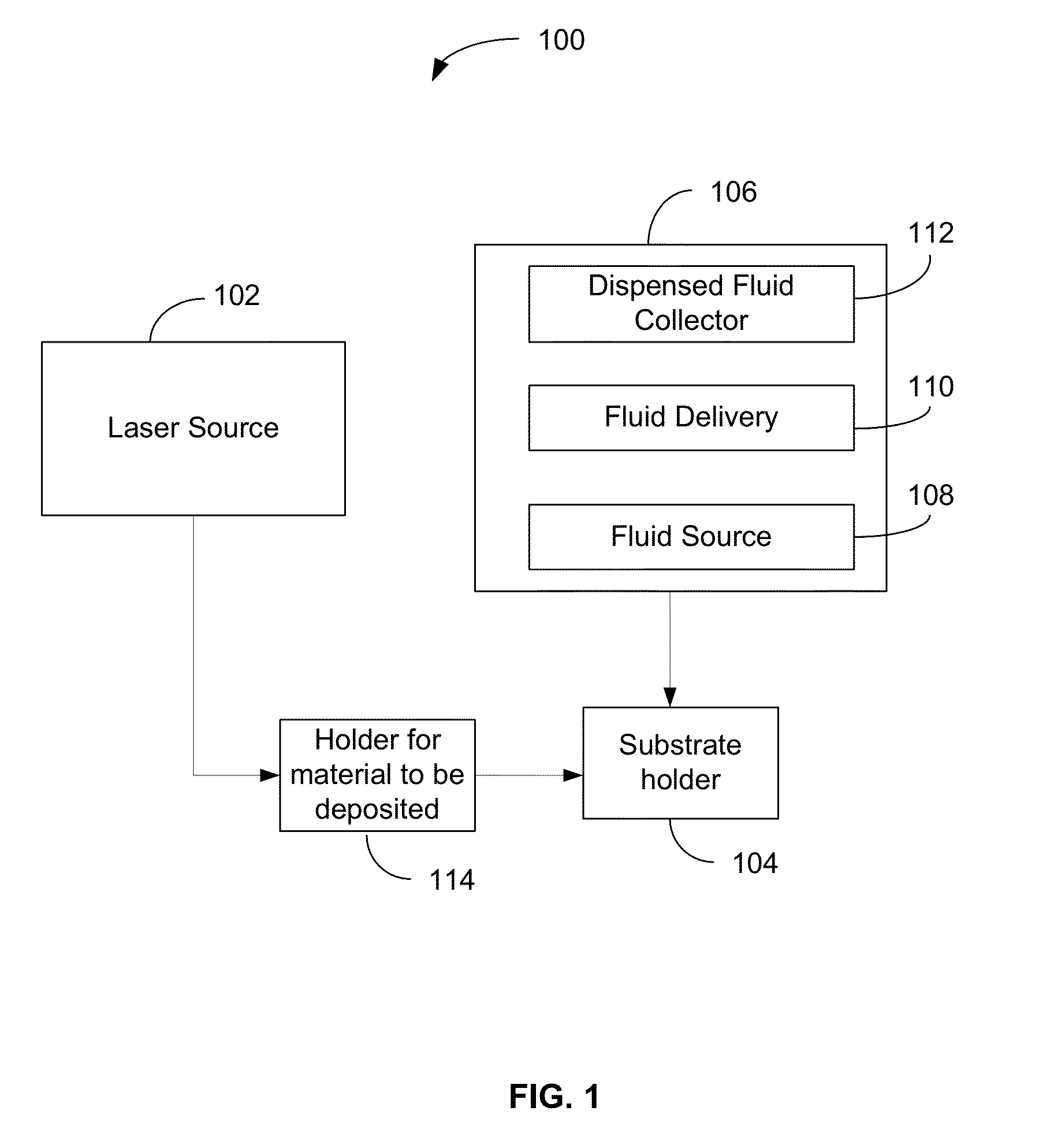 Methods and system for controlled laser-driven explosive bonding