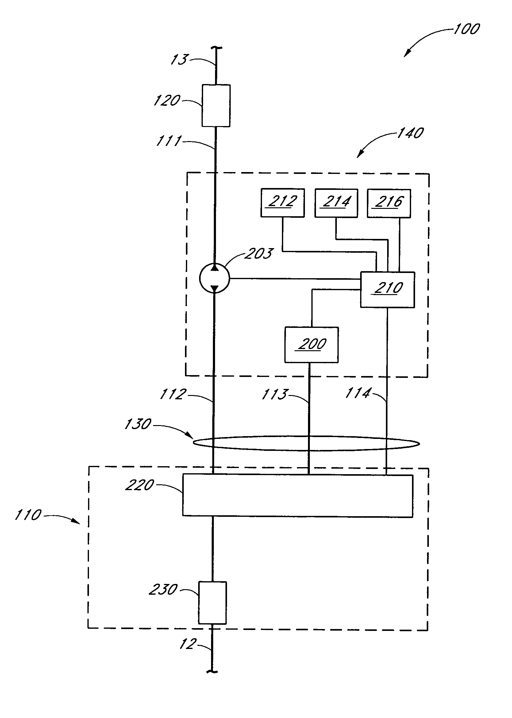 System and method for determining a treatment dose for a patient