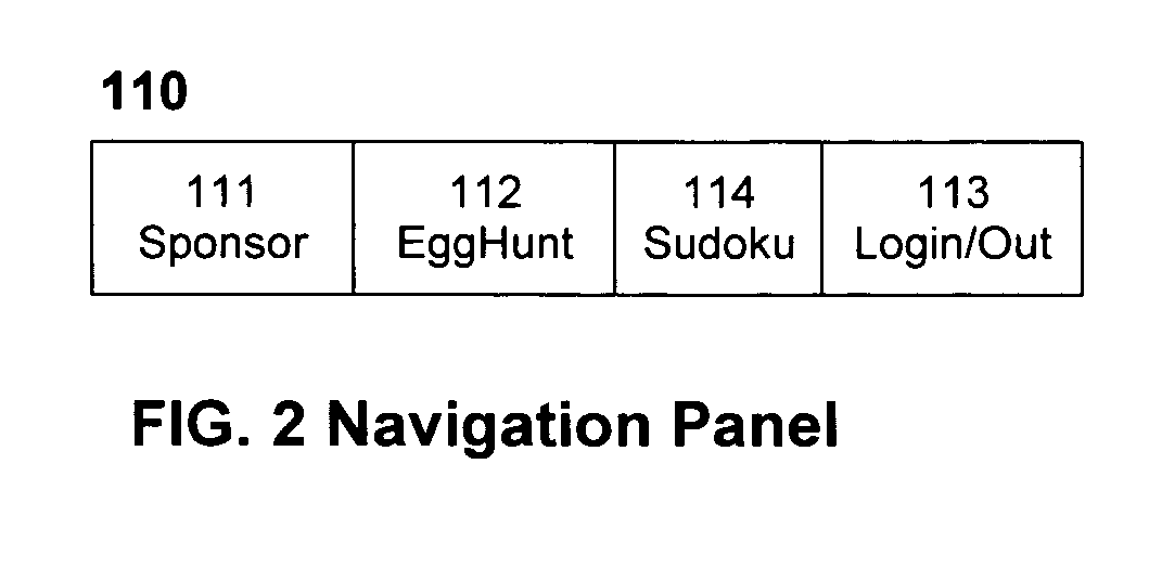 Method and system to deliver a pixel or block based non-intrusive Internet web advertisement mall service via interactive games using one-time numeric codes