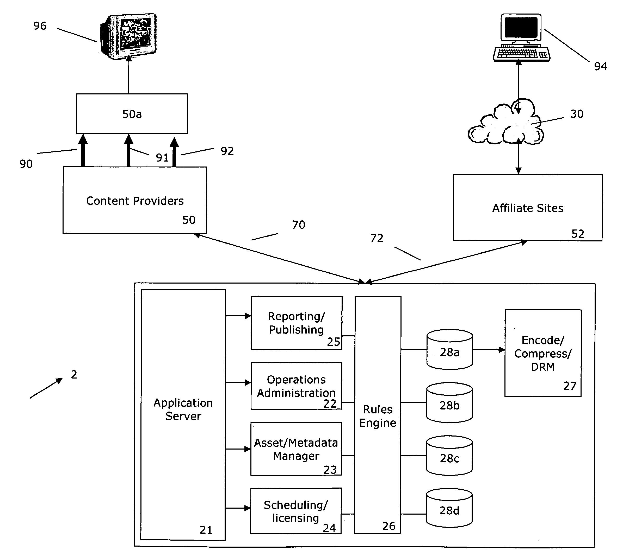 System and method for two-way communication between media consumers and media providers