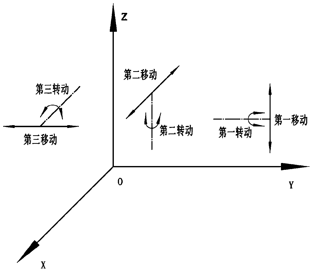 Closed full-degree-of-freedom wave power generation device and working method thereof