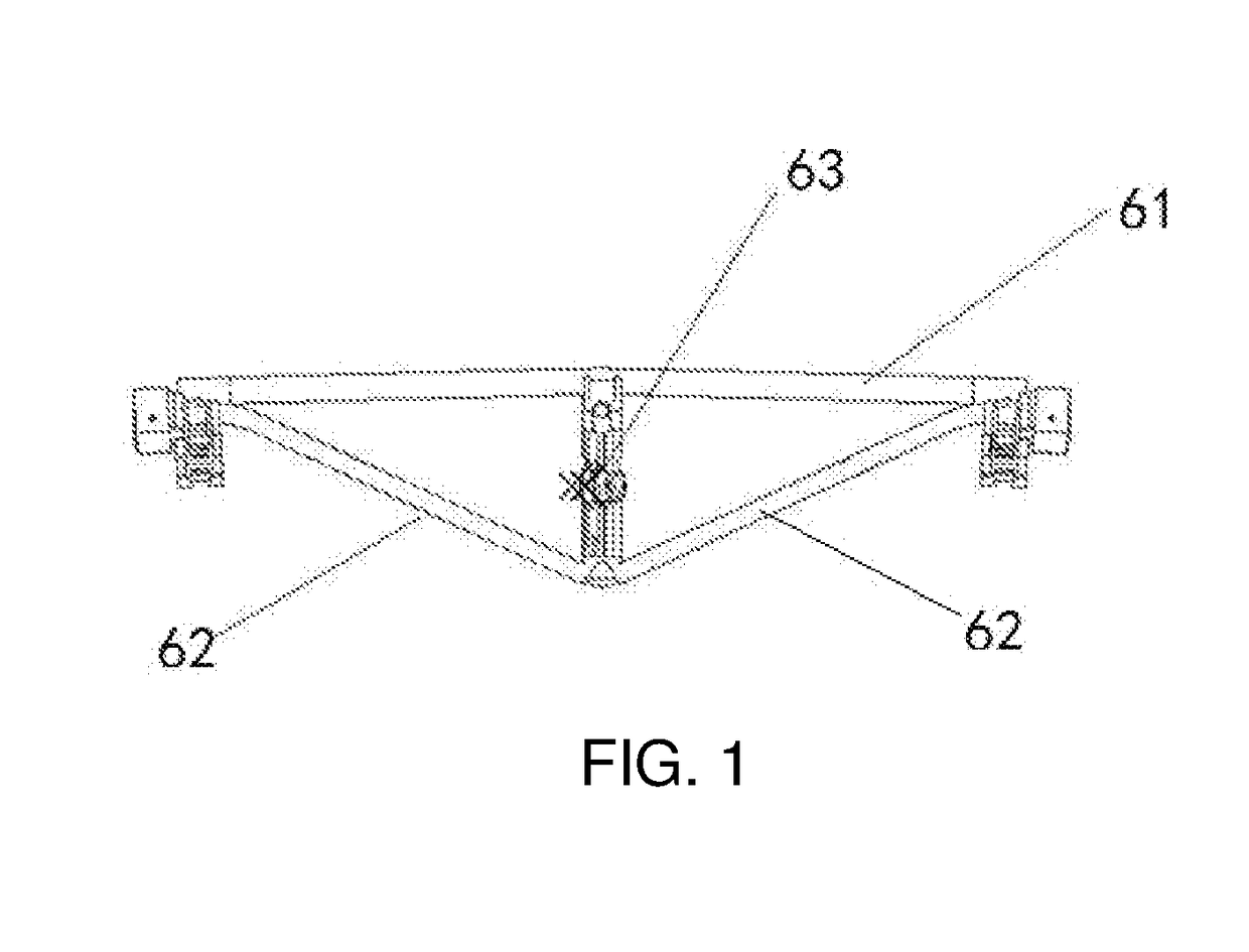 Brake beam fatigue test stand