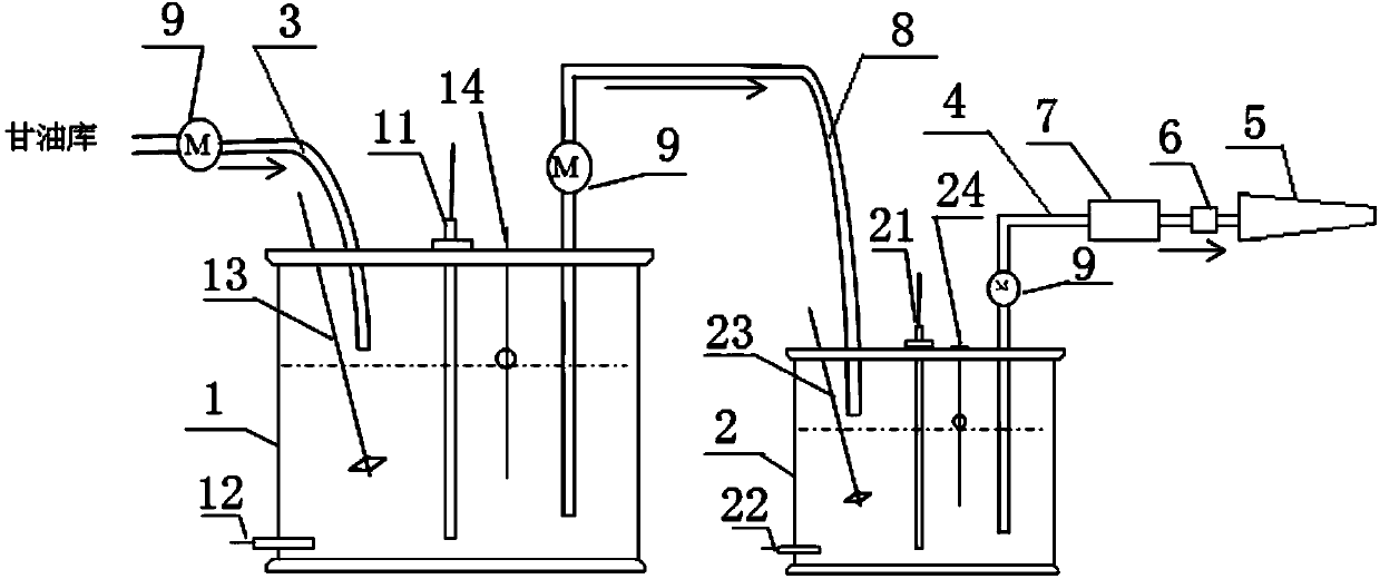 Heating device and heating method for glycerol in forming production of filter rod