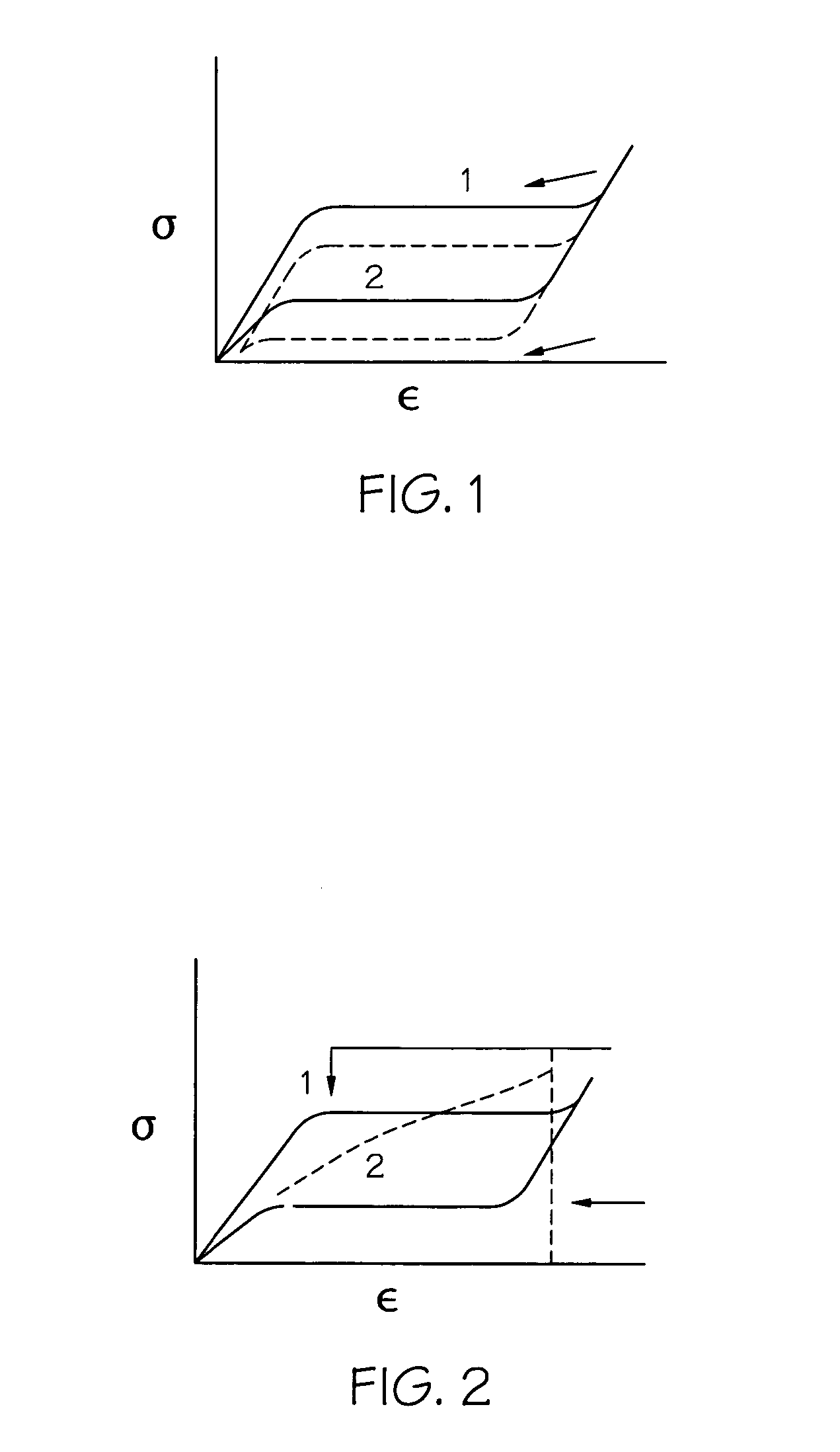 Multi-property nitinol by heart treatment