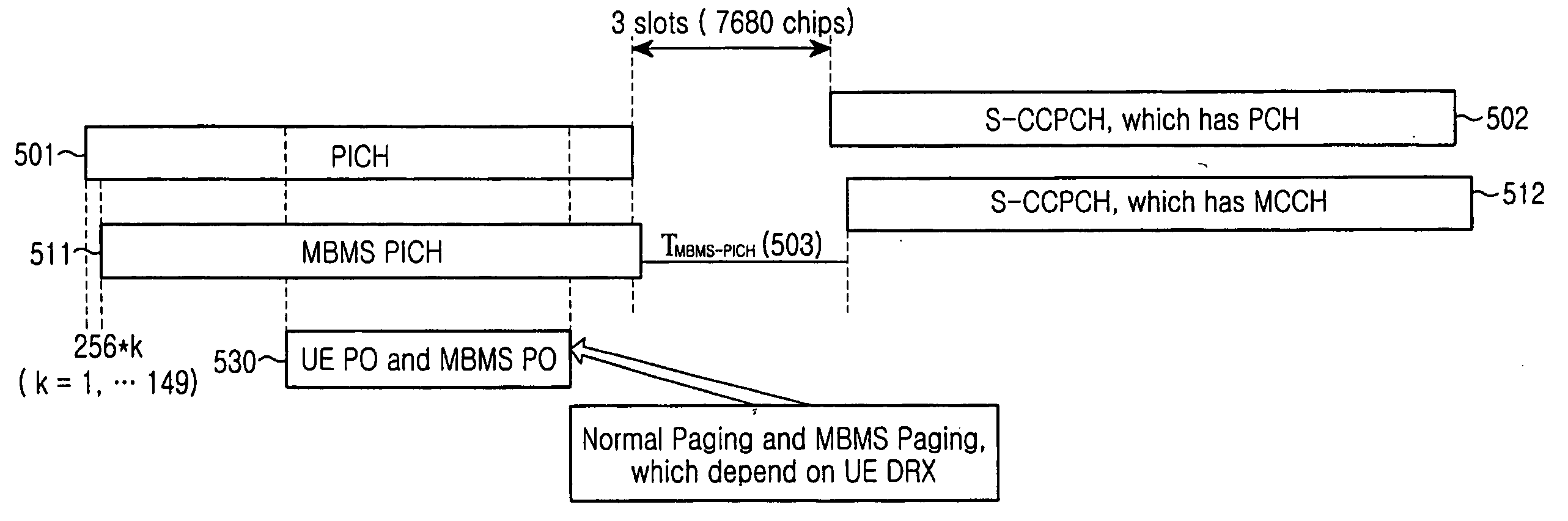 Paging method for an MBMS service in a mobile communication system