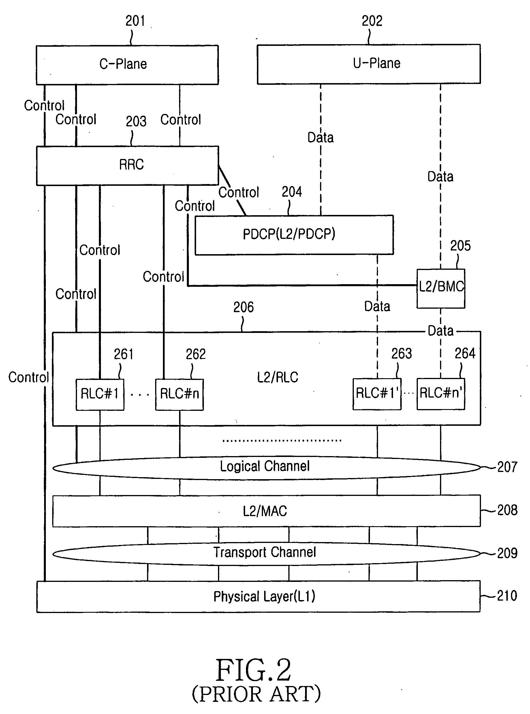 Paging method for an MBMS service in a mobile communication system