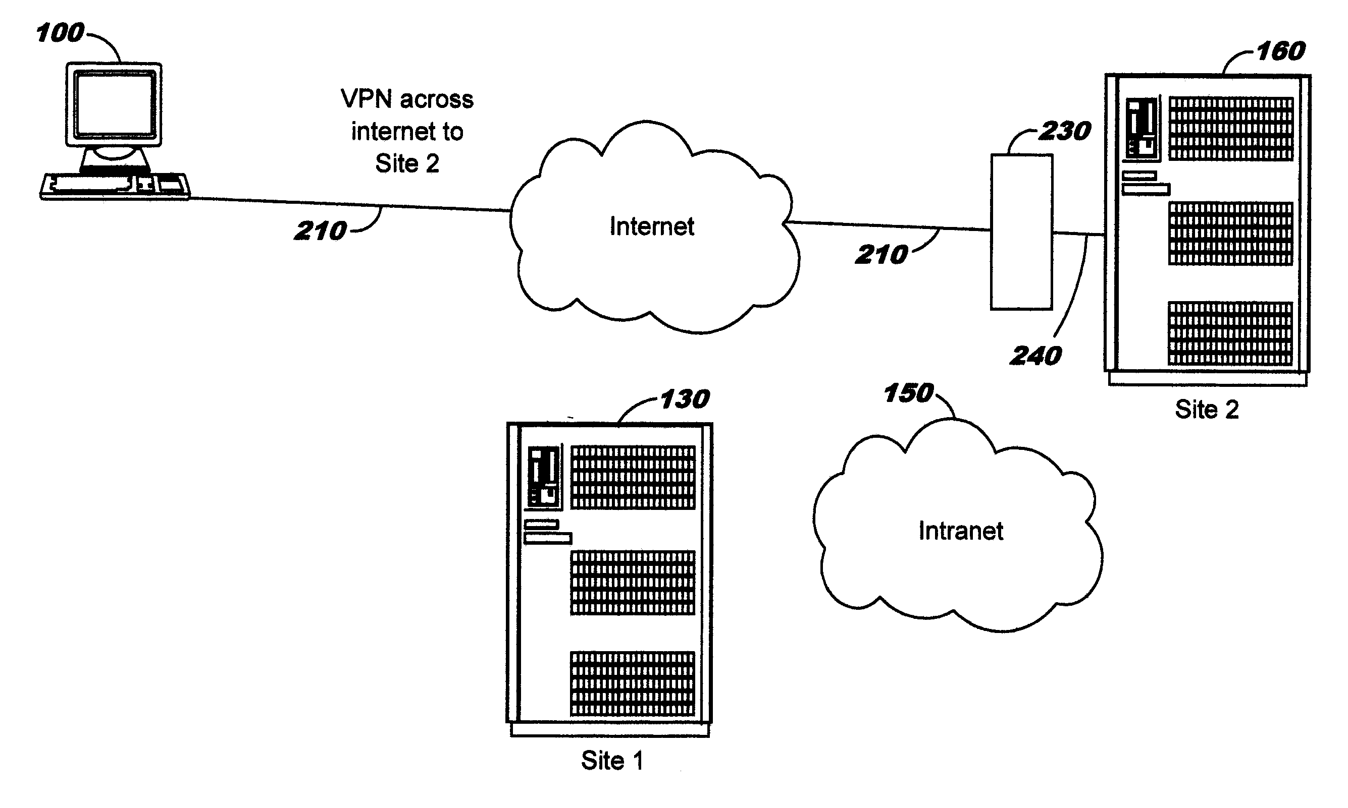 Dynamic Network Tunnel Endpoint Selection