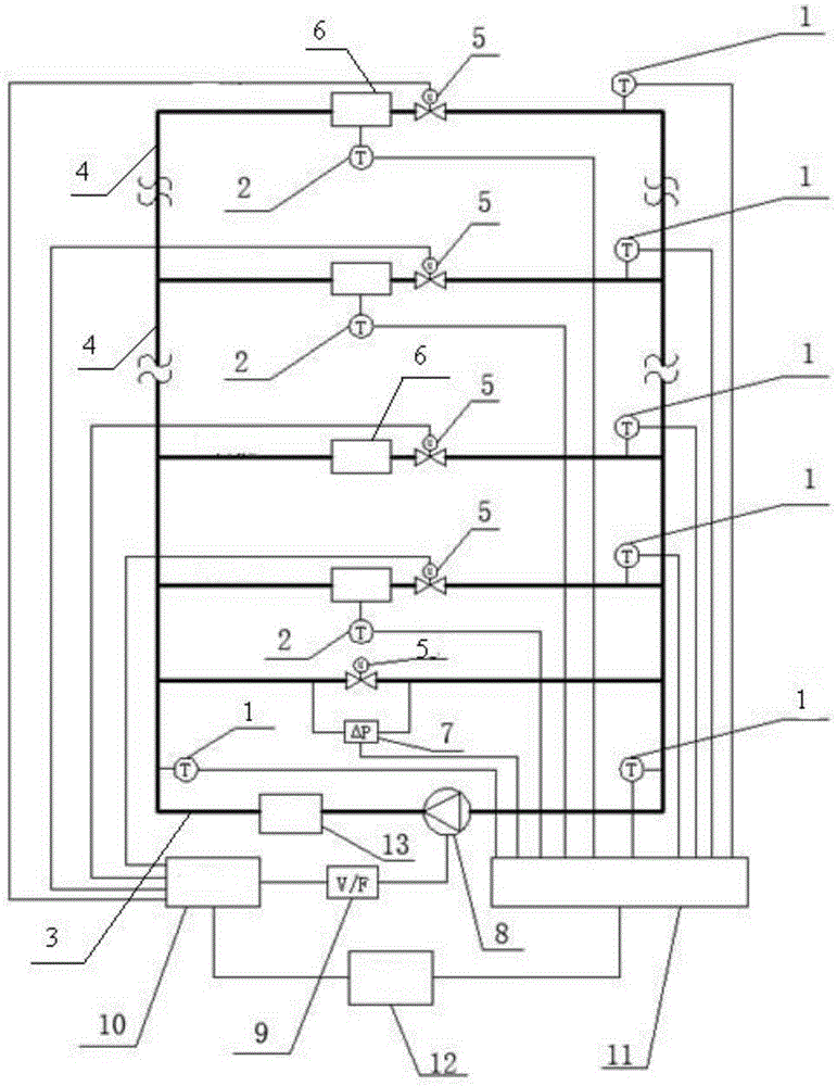 A constant-temperature difference and variable-flow hydraulic equilibrium adjusting method and system