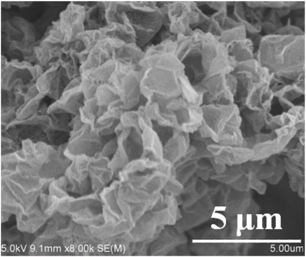 Preparation method of cobalt sulfide/graphene nanocomposite material, negative electrode of lithium-ion battery and lithium-ion battery