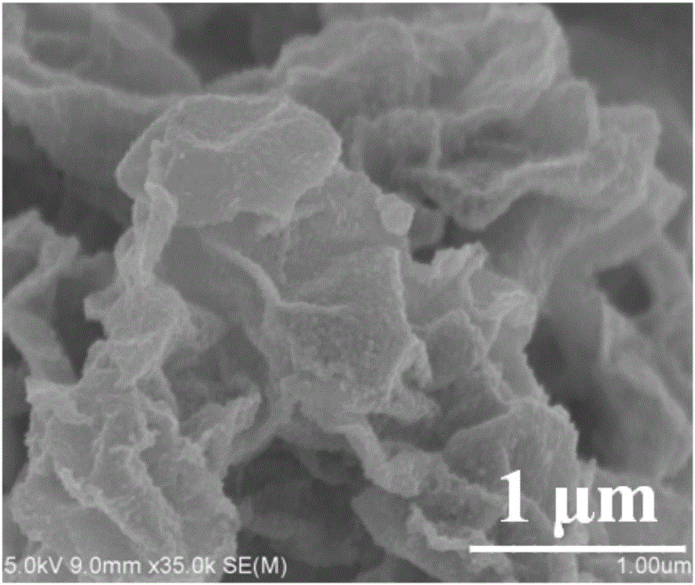 Preparation method of cobalt sulfide/graphene nanocomposite material, negative electrode of lithium-ion battery and lithium-ion battery