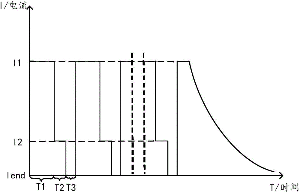 Battery charging method and device