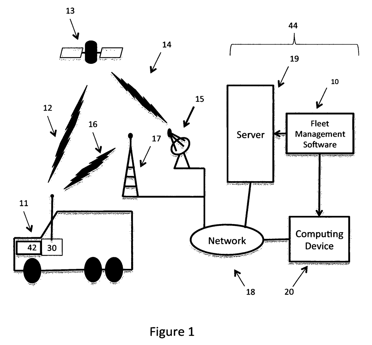 Mobile device protocol health monitoring system