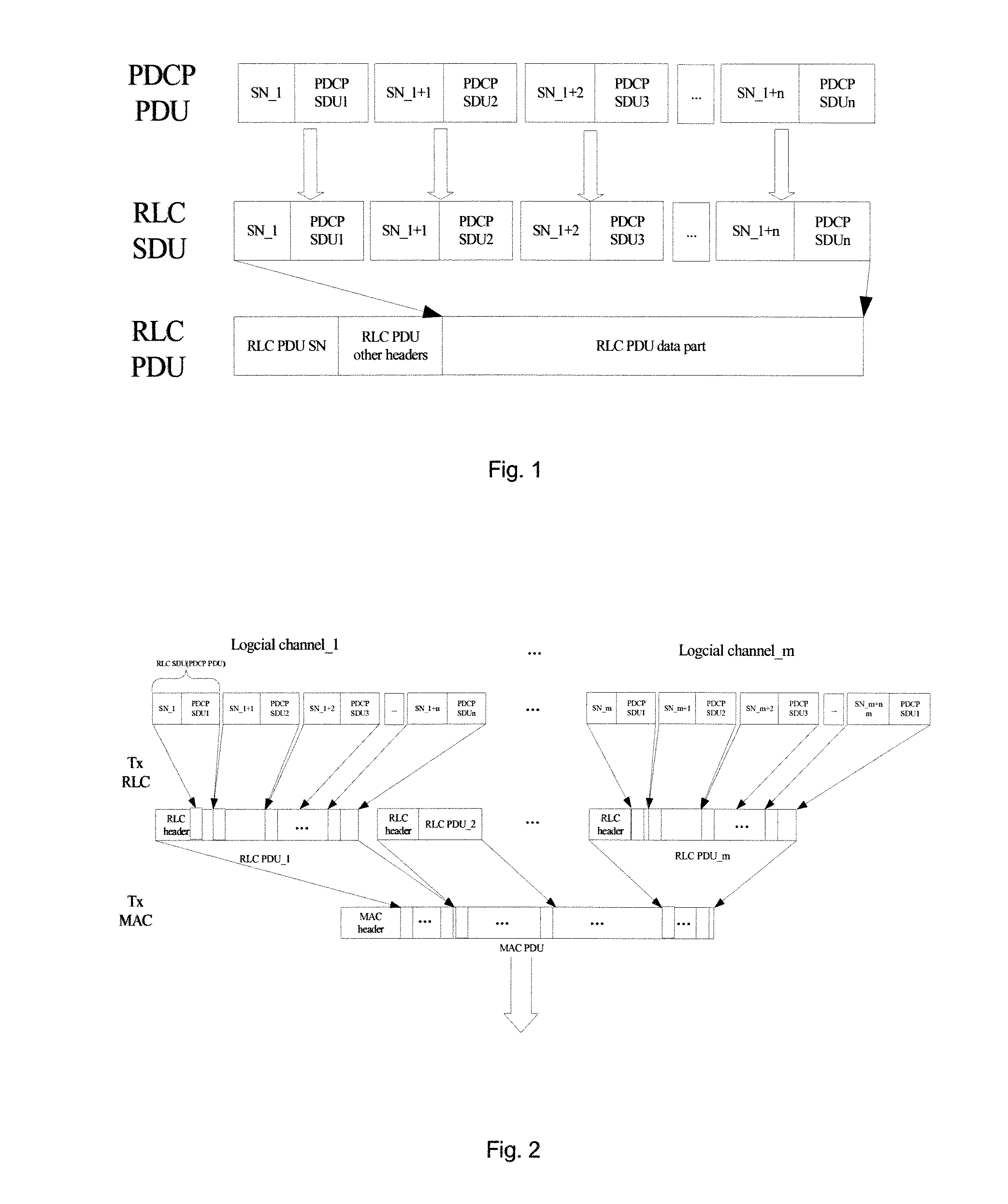 Data transmission method, data reception method and apparatuses thereof