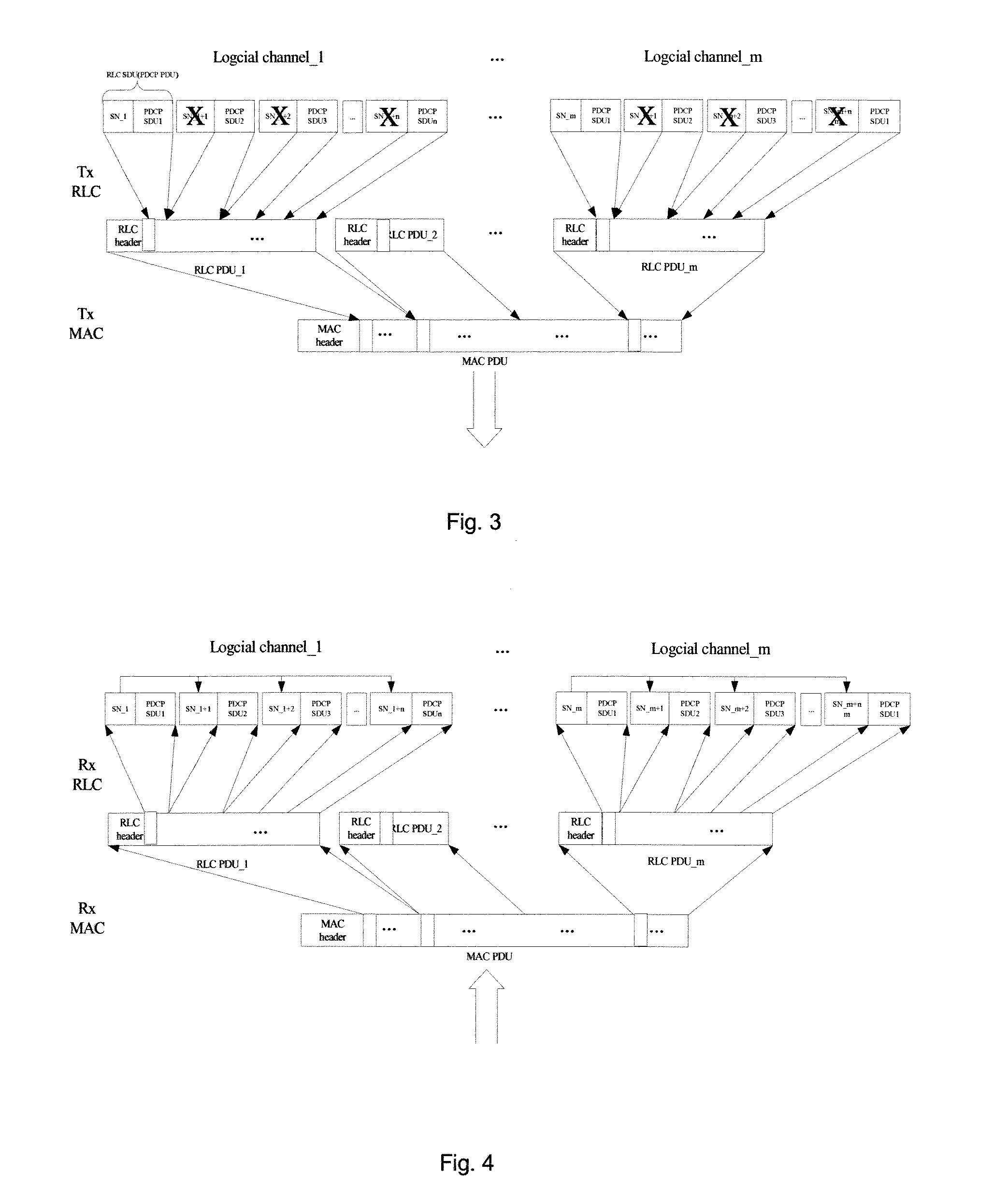 Data transmission method, data reception method and apparatuses thereof