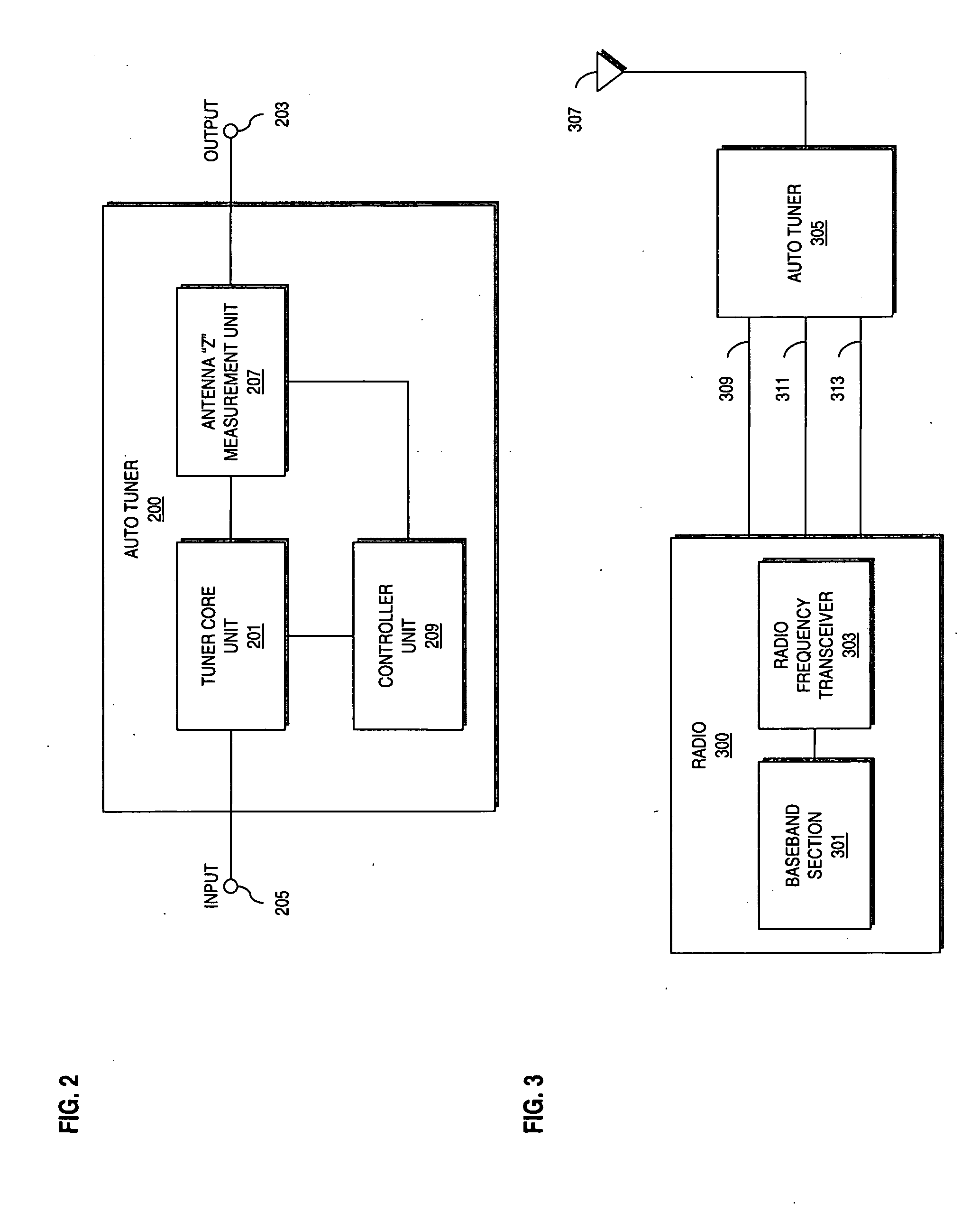 Full closed loop auto antenna tuning for wireless communications