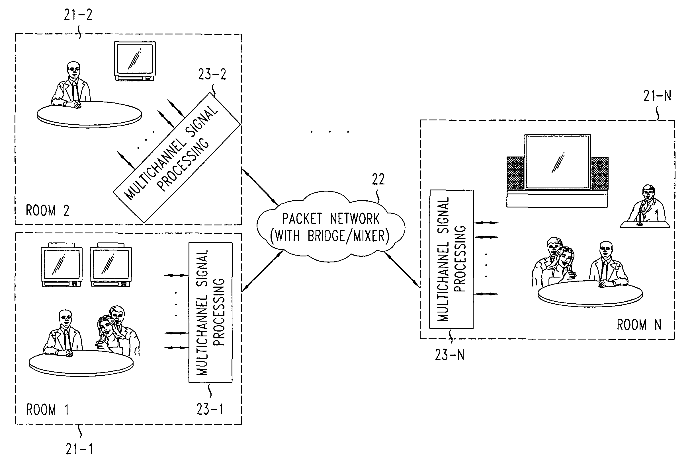 Method and apparatus for active speaker selection using microphone arrays and speaker recognition