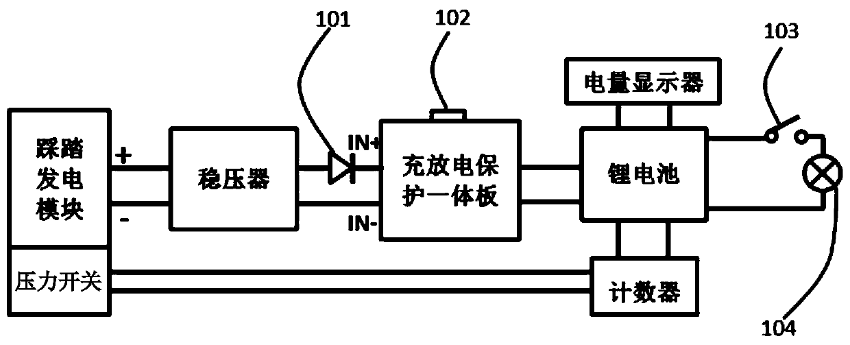 Light movement environmentally-friendly power generation device