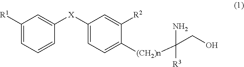 Amino alcohol derivative and immunosuppresive agent having same as an active ingredient