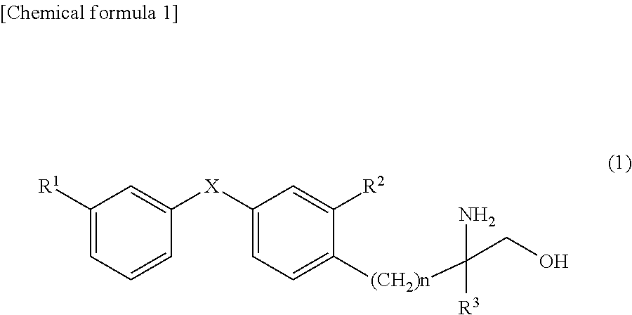 Amino alcohol derivative and immunosuppresive agent having same as an active ingredient