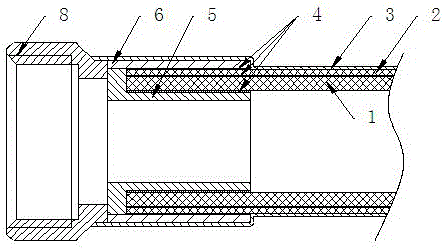 Socket press fit armor composite pipe