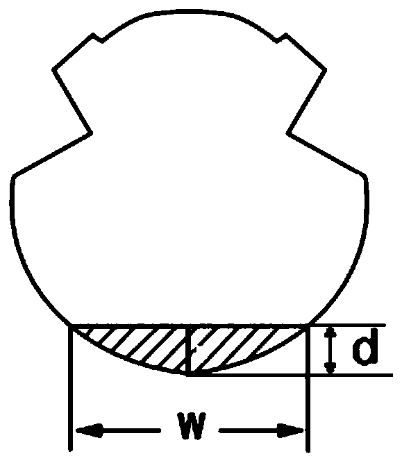 Method and device for measuring catenary wire wear based on multi-channel camera