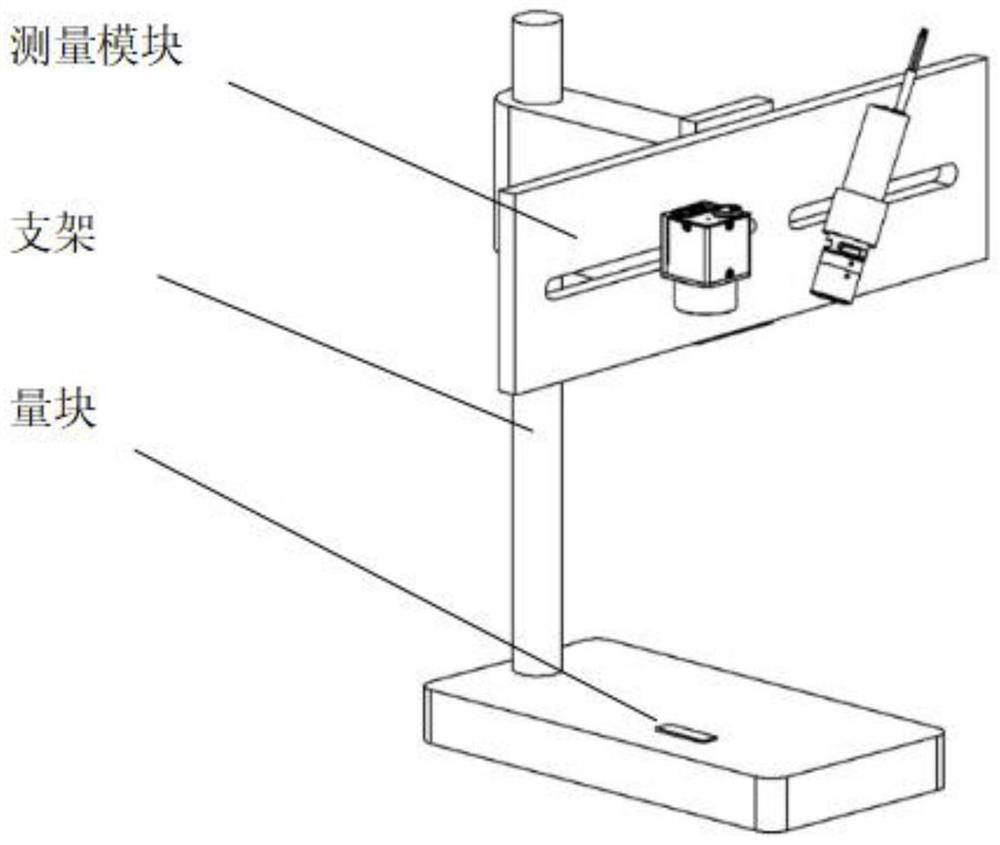 Gauge block calibration method for calibration of monocular line laser three-dimensional measurement module