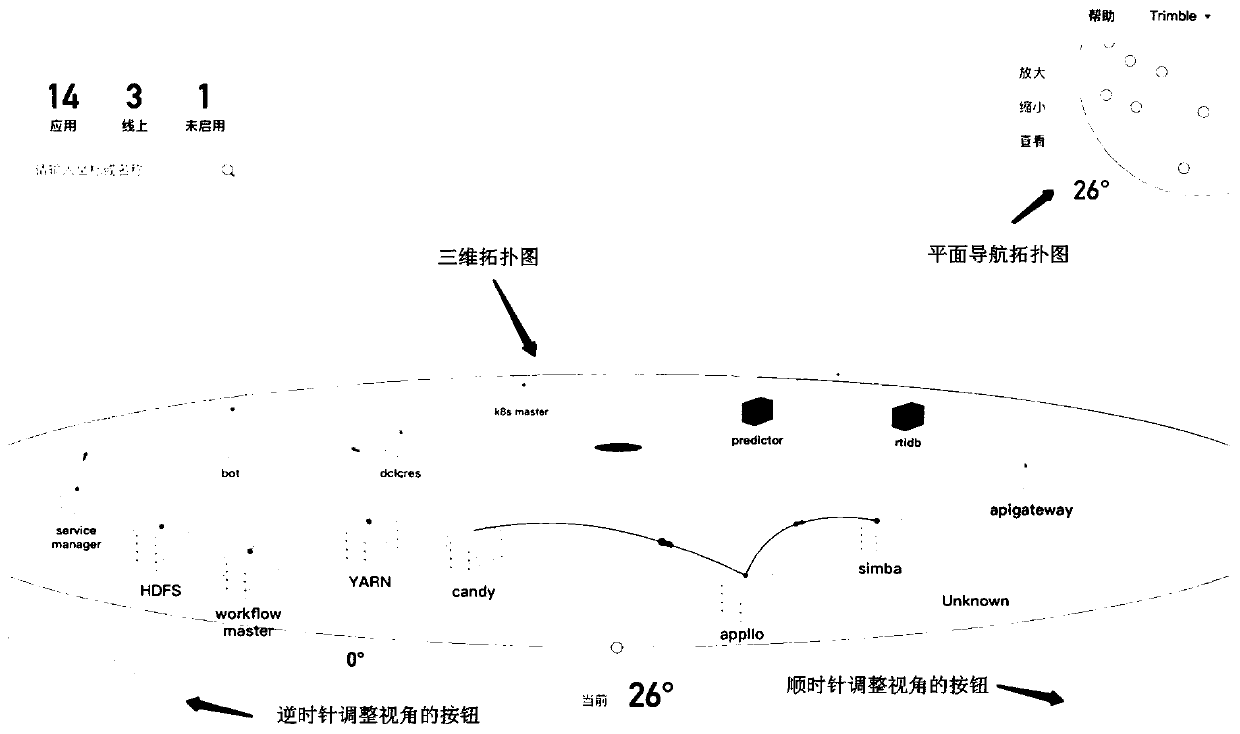 Data monitoring method, device and system