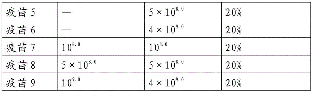 Vaccine composition for infectious rhinitis of chicken, and preparation method and application thereof