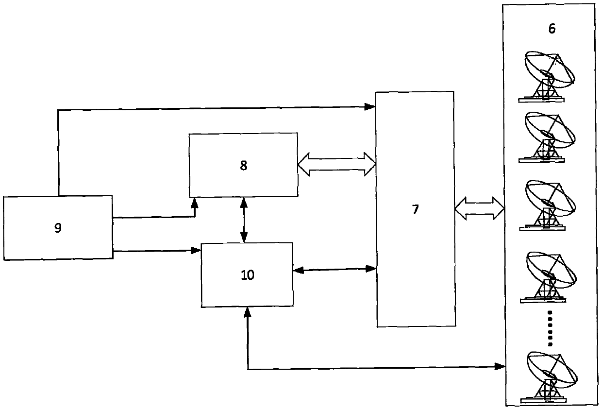 Concealed satellite navigation positioning system