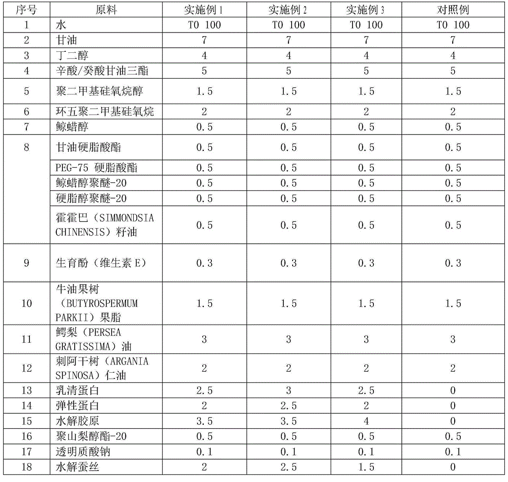 Whey protein cream capable of restoring skin elasticity and preparation method thereof