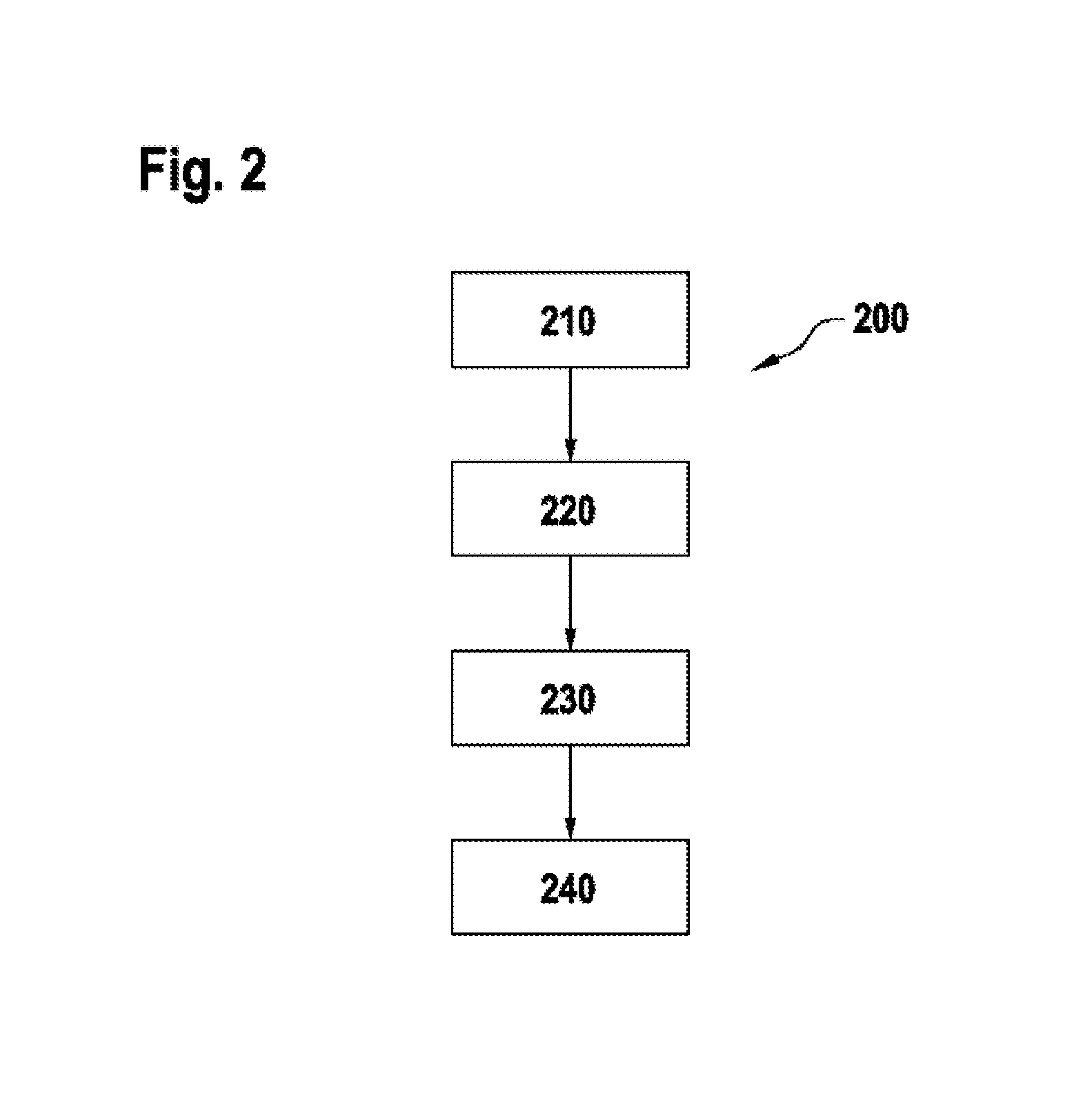 Method and device for establishing a fault in connecting lines between a central unit and a plurality of electronic components which are independent of one another