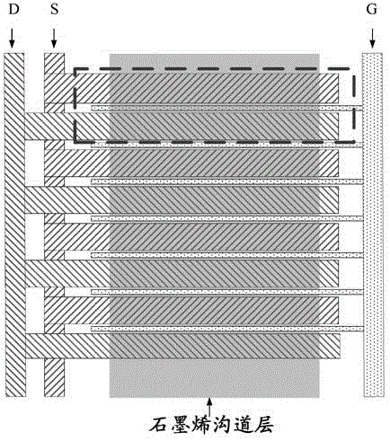 Radio frequency power transistor based on inversion process and forming method thereof