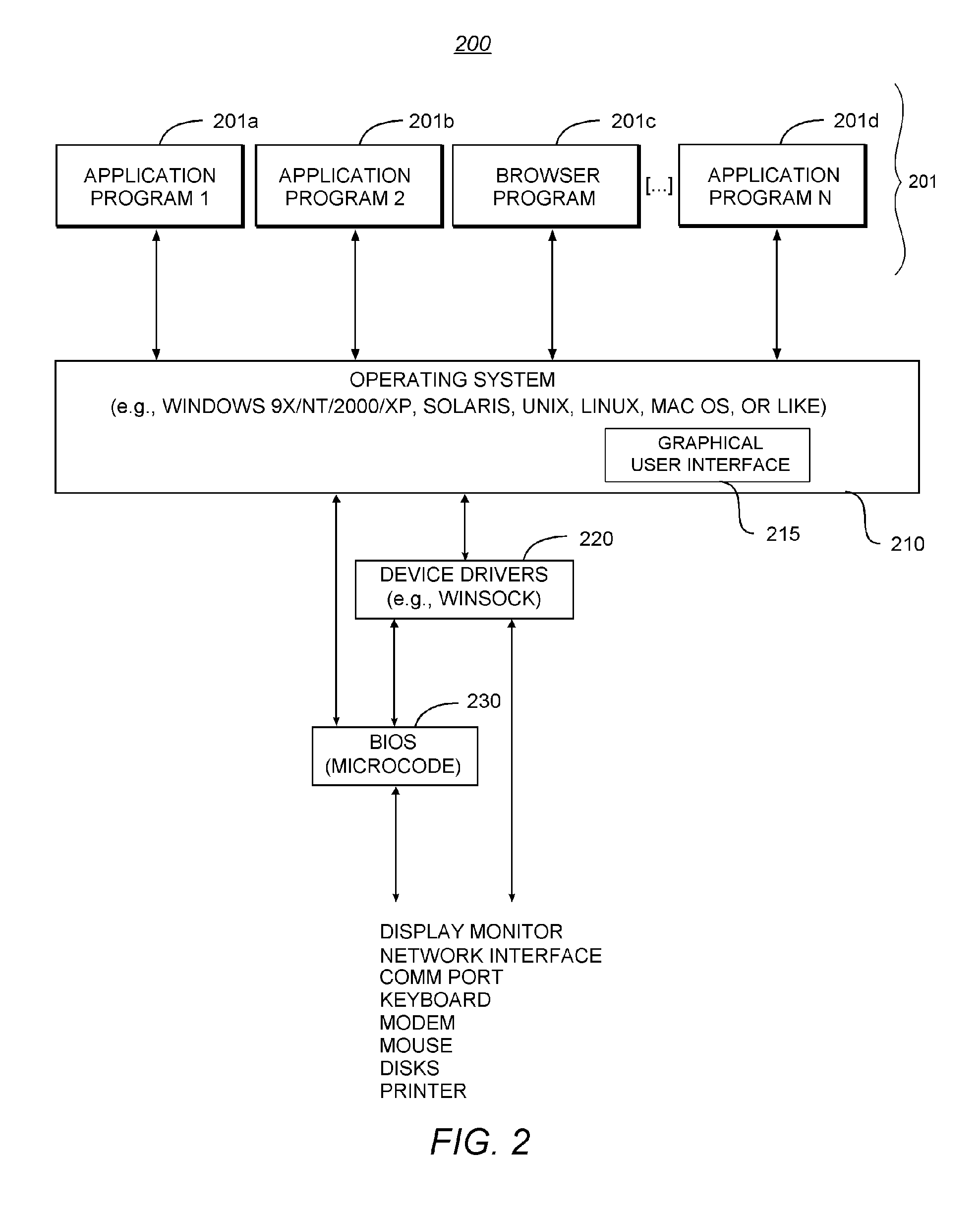 System and methodology for design-time dynamic class type construction