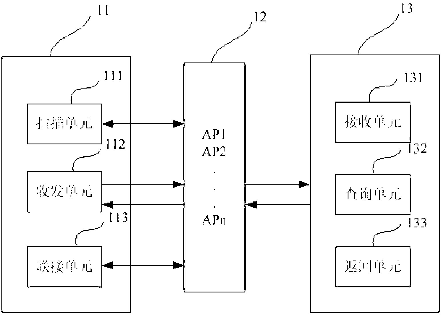 Selection system and selection method of wireless network access point